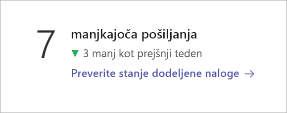 Posnetek zaslona, na katerem je prikazana ploščica s podatki o stanju dodeljene naloge.