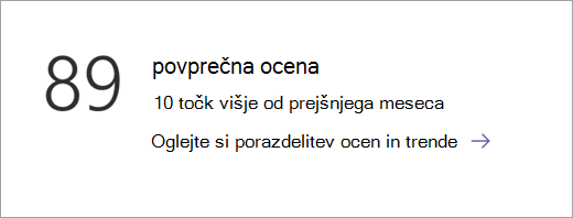 Posnetek zaslona, ki prikazuje ploščico kategorije podatkov na strani s pregledom vpogledov.