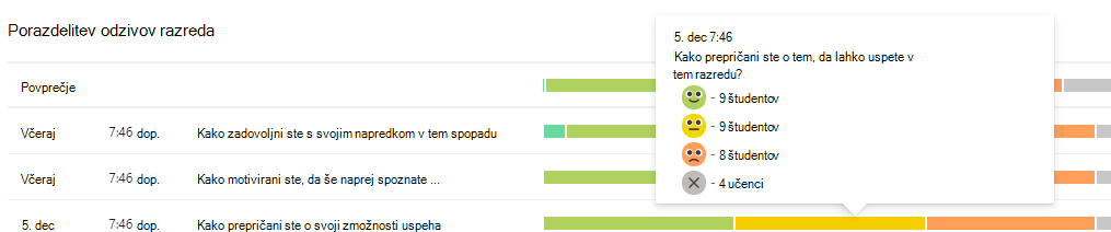 Posnetek zaslona distribucije.