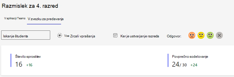 Posnetek zaslona z možnostmi odseva.