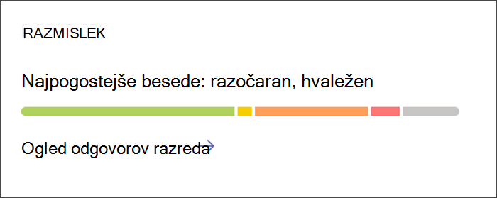 Posnetek zaslona, ki prikazuje vstopno točko za ogled podrobnih vpogledov o poizvedbah v aplikaciji Razmislek. Kartica vključuje barvito vrstico z različnimi občutki, ki so jih dali učenci v skupno rabo. Izberite kartico za podrobnejše informacije.