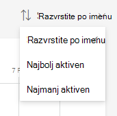 Posnetek zaslona razvrščanja.