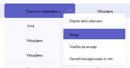 Vzemite stvari v svoje roke