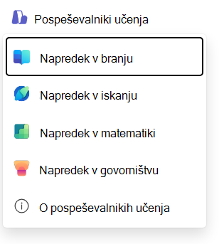 Posnetek zaslona napredka branja.
