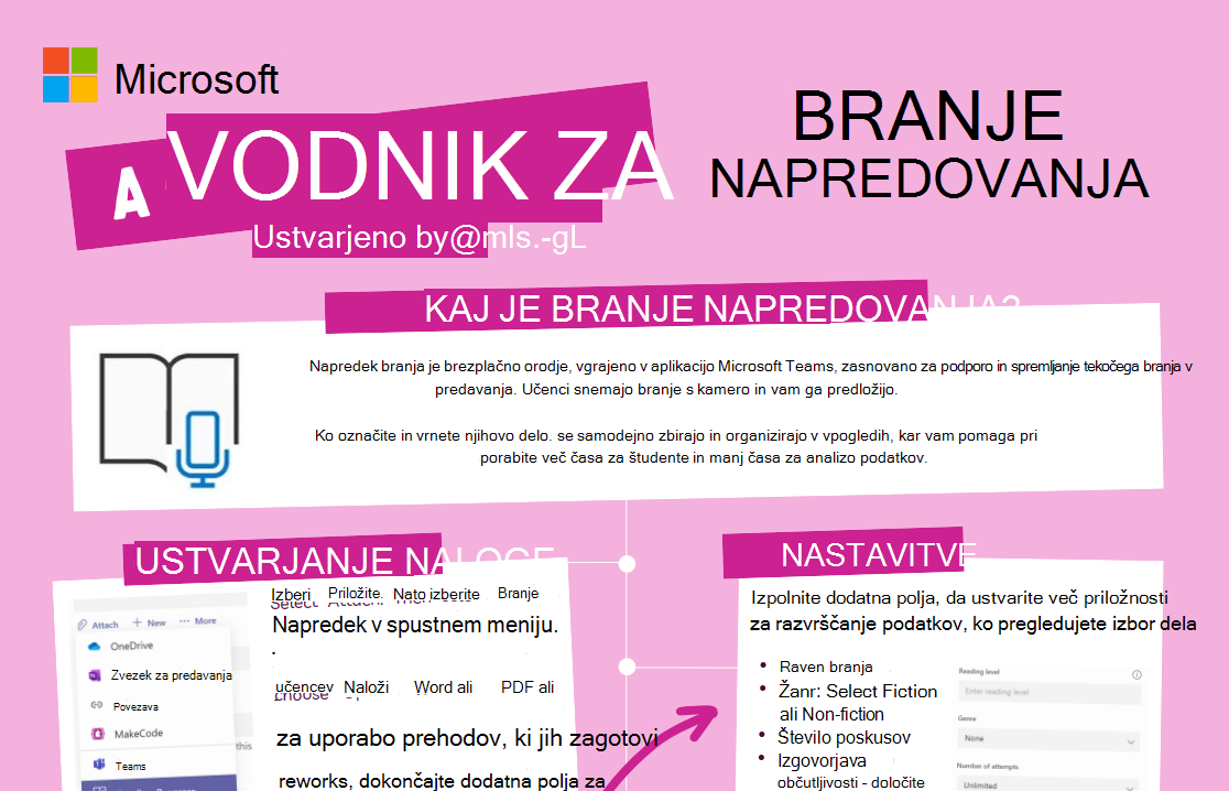 Posnetek zaslona napredka branja.