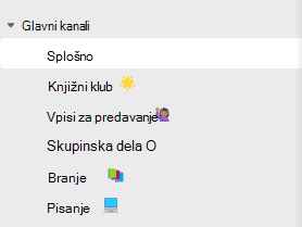 Posnetek zaslona kanalov.