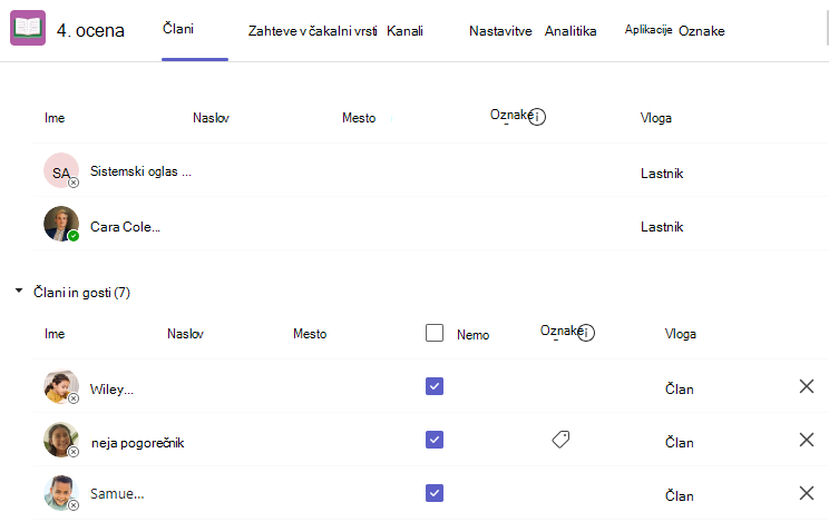 izbriši