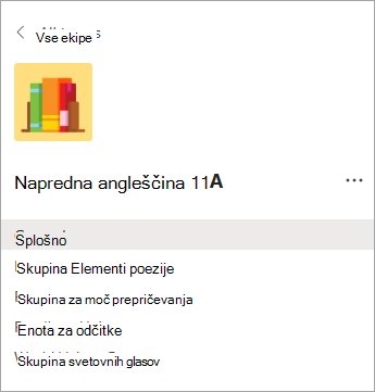 Kanali v srednješolski razredni ekipi.