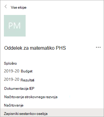 Kanali v ekipi PLC.