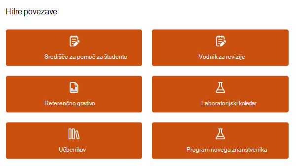 Posnetek zaslona hitrih povezav.