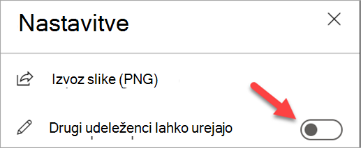 Posnetek zaslona, na katerem je prikazano podokno z nastavitvami z izklopljenim preklopnim gumbom »Drugi udeleženci lahko urejajo«.