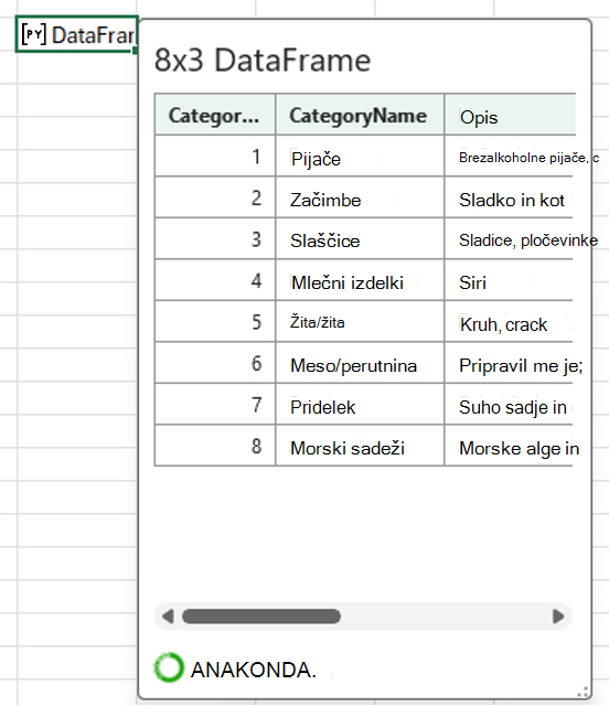 Odprta kartica Python v Excelovem podatkovnem okvirju, ki prikazuje podatke o kategorijah.