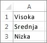 Primer seznama po meri