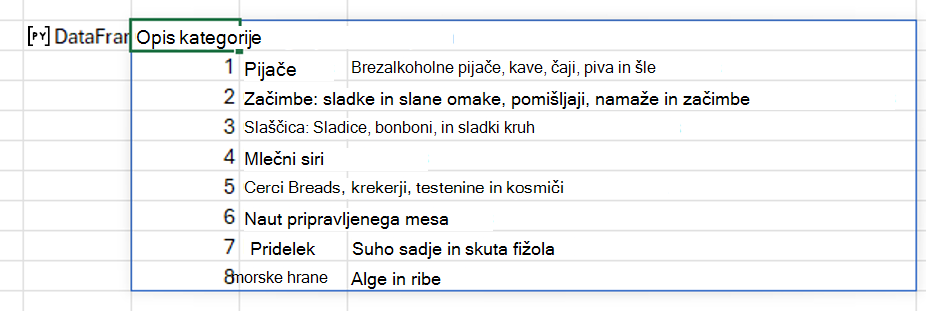 Izvlecite podatke v Excelovo mrežo z menijem Vstavi podatke.