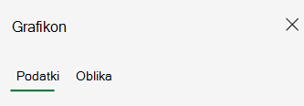 Podokno opravil Podatki