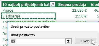 Uvozite obstoječe nastavitve vrtilnih tabel tako, da izberete vrtilno tabelo in kliknite »Uvoz«
