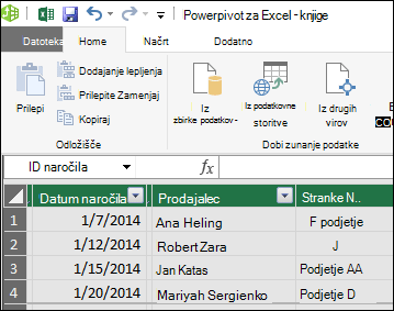Pogled tabele dodatka Power Pivot