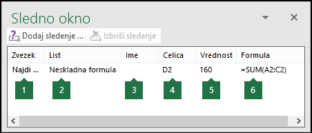 Watch Window omogoča enostavno spremljanje formul, ki se uporabljajo na delovnem listu
