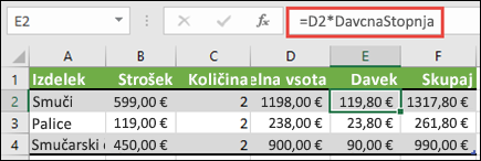 Primer uporabljenega imenovanega obsega