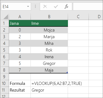 Primer formule VLOOKUP, ki išče približno ujemanje