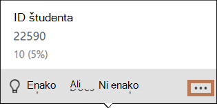 Pojavni grafikon z razdelitvijo vrednosti