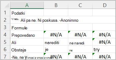 Rezultati za primer 6