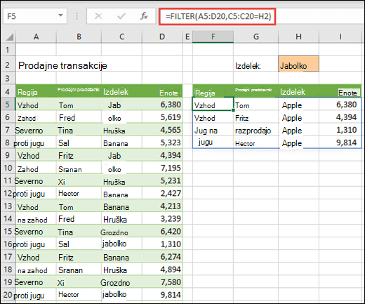Funkcija FILTER – filtriranje regije po izdelku (Jabolka)