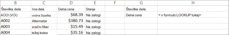 Primer možne uporabe funkcije LOOKUP
