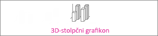 3D-stolpčni grafikon