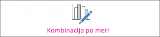 Kombinacijski grafikon po meri