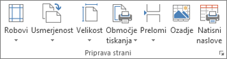 Skupina »Priprava strani« na zavihku »Postavitev strani«