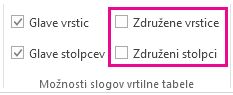 Polji »Vrstice, razdeljene na trakove« in »Skupina stolpcev« na zavihku »Načrt«