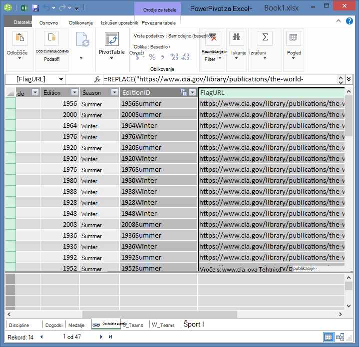 PowerPivot in DAX za ustvarjanje polja spletnega naslova