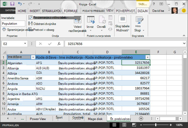 Podatki o prebivalstvu, dodani v Excel