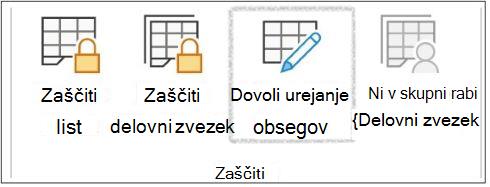 Dovoli uporabnikom urejanje sprememb