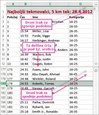 Z razdelitvijo do pogleda dveh območij vrstic