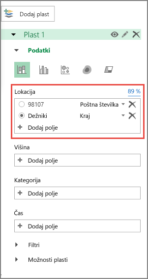 Poštna številka, prepoznana kot poštna številka