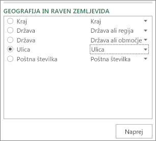 Geografija in raven zemljevida v podoknu opravil