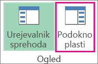 Gumb »Podokno opravil« na zavihku »Osnovno«