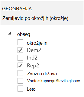 Seznam obsegov v podoknu »Opravilo«