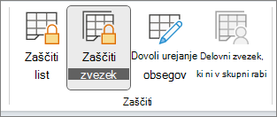Zaščita poudarjenega delovnega zvezka