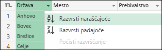 Izbira vrstnega reda