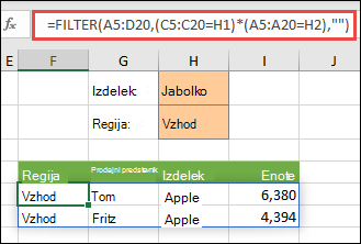 Če funkcijo FILTER uporabite z operatorjem množenja (*), dobite vse vrednosti v našem naboru celic (A5:D20), ki imajo vrednost »Jabolka« IN so v vzhodni regiji.