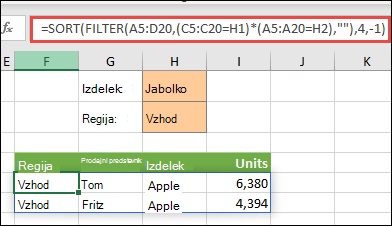 Če funkcijo FILTER uporabite s funkcijo SORT, dobite vse vrednosti v našem naboru celic (A5:D20), ki imajo vrednost »Jabolka« IN so v vzhodni regiji, enote pa nato razvrstite v padajočem vrstnem redu.