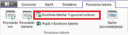 Povezan trak, ki prikazuje Excelovo tabelo