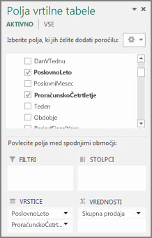 Seznam polj vrtilne tabele