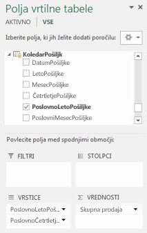 Seznam polj vrtilne tabele