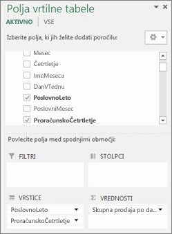 tabela Seznam polj vrtilne tabele