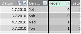 Stolpec »Teden«