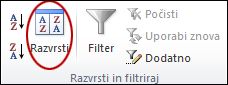 Ukaz za razvrščanje v skupini Razvrsti & filtriraj na zavihku Podatki v Excelu